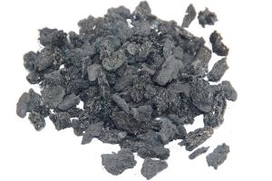 65 Silicon carbide production process